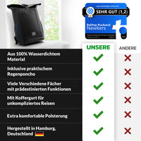 NEWKERS® Rolltop Rucksack 17-20L, Regenponcho, 100% wasserdicht, wetterfest - Perfekt für Uni, Schule, Freizeit - Stylisher Daypack für Damen & Herren – Moderner Backpack-Rollrucksack mit Laptopfach