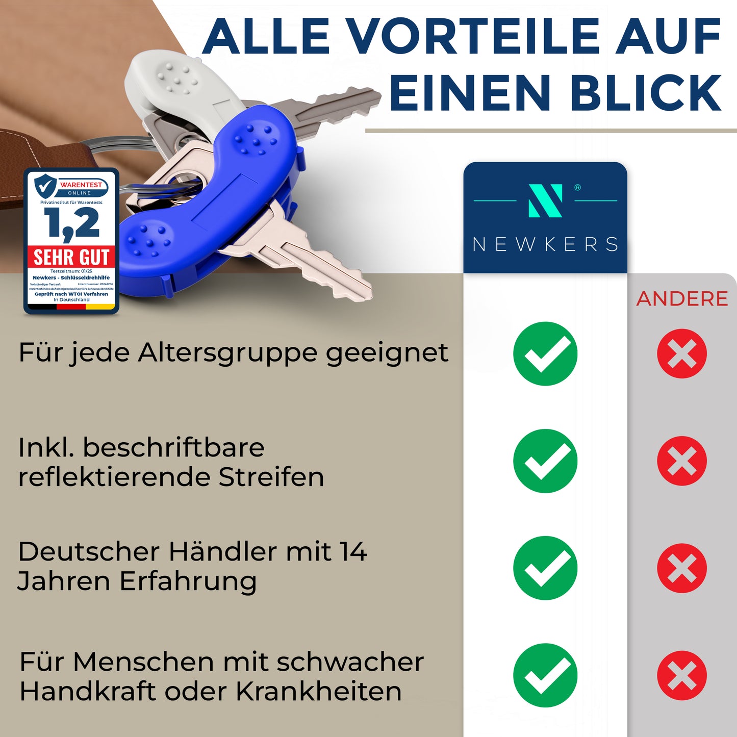 NEWKERS® Schlüsseldrehhilfe [3er] – Ergonomische Schlüsselhilfe für Senioren | Menschen mit eingeschränkter Mobilität | Geschenk für Frauen Männer Schlüsselanhänger Schlüsselbrett Schlüsselkasten