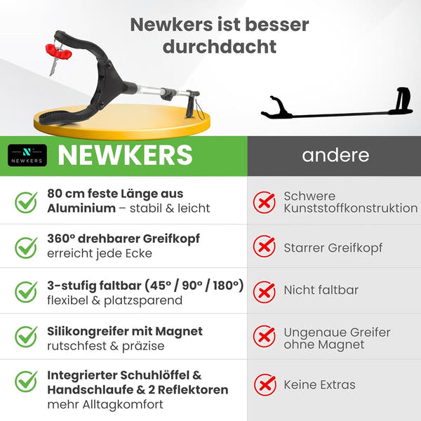 Newkers® - Greifzange für Senioren [80 cm] Faltbare Müllzange aus Aluminium mit 360° Drehkopf Magnet | Schuhlöffel lang | Schuhanzieher für Damen Herren | rutschfeste Silikongreifer (Schwarz Silber)