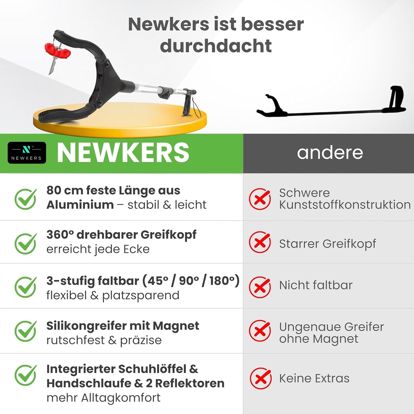 Newkers® - Greifzange für Senioren [80 cm] Faltbare Müllzange aus Aluminium mit 360° Drehkopf Magnet | Schuhlöffel lang | Schuhanzieher für Damen Herren | rutschfeste Silikongreifer (Schwarz Silber)