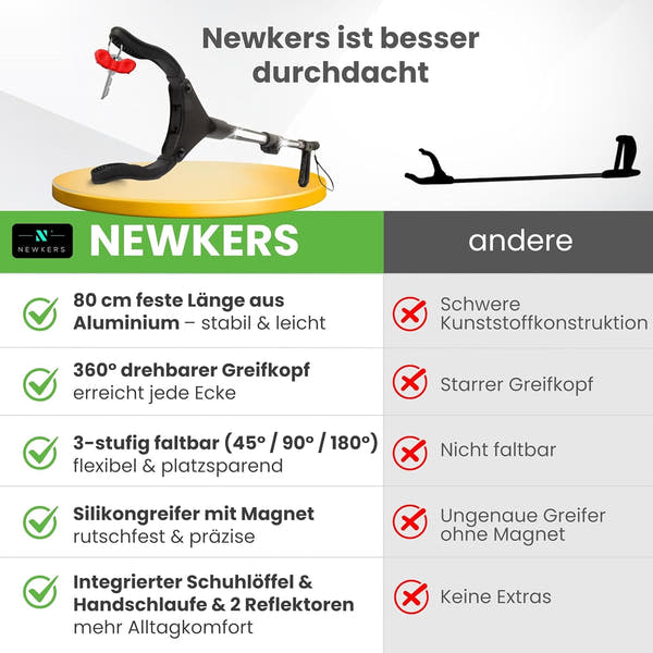 Newkers® - Greifzange für Senioren [80 cm] Faltbare Müllzange aus Aluminium mit 360° Drehkopf Magnet | Schuhlöffel lang | Schuhanzieher für Damen Herren | rutschfeste Silikongreifer (Schwarz Schwarz)