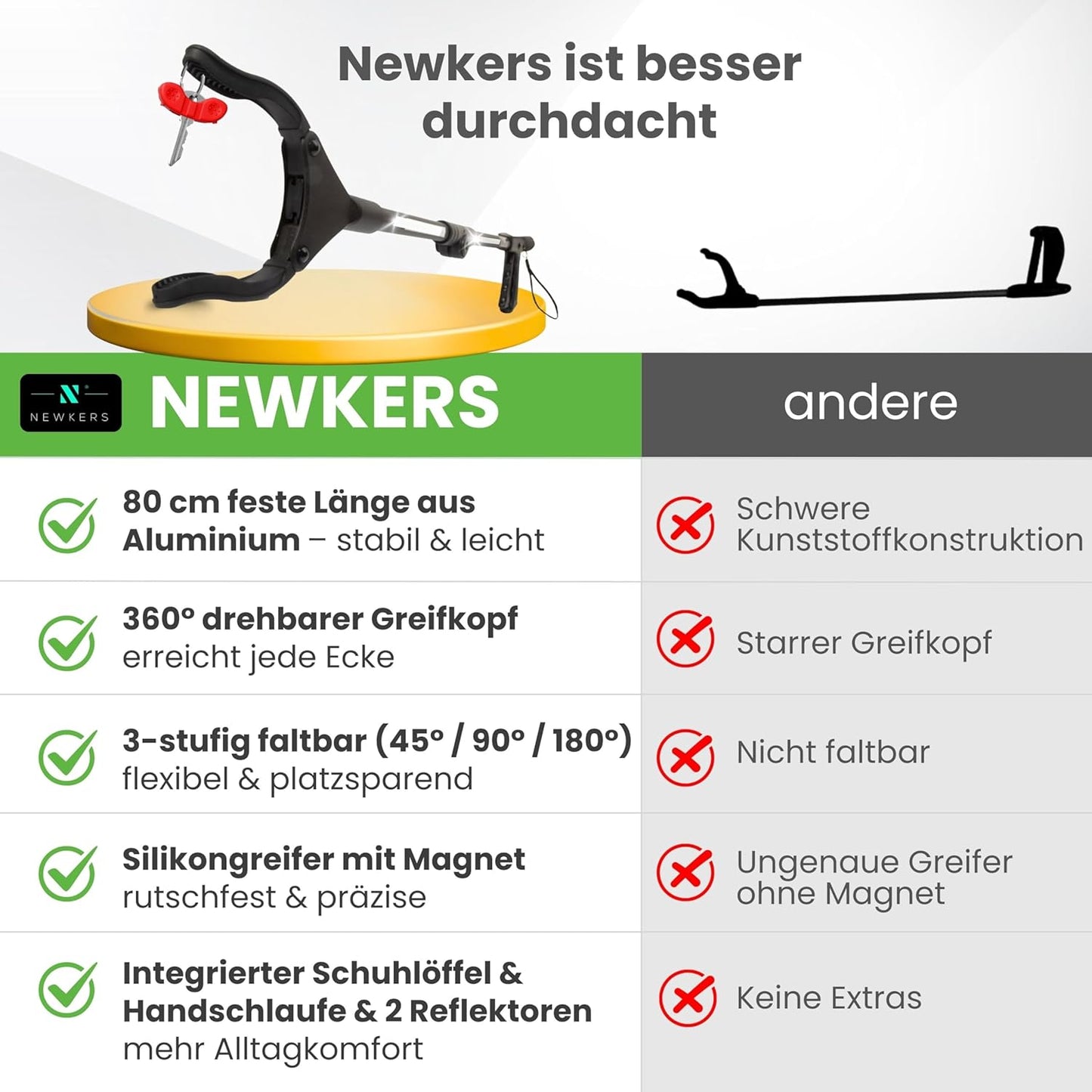 Newkers® - Greifzange für Senioren [80 cm] Faltbare Müllzange aus Aluminium mit 360° Drehkopf Magnet | Schuhlöffel lang | Schuhanzieher für Damen Herren | rutschfeste Silikongreifer (Schwarz Schwarz)