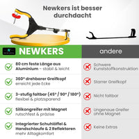 Newkers® - Greifzange für Senioren [80 cm] Faltbare Müllzange aus Aluminium mit 360° Drehkopf Magnet | Schuhlöffel lang | Schuhanzieher für Damen Herren | rutschfeste Silikongreifer (Gelb Schwarz)